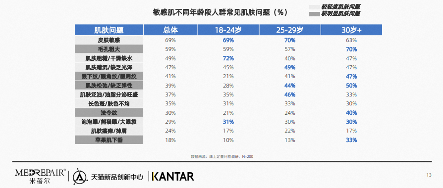 中国美容博览会