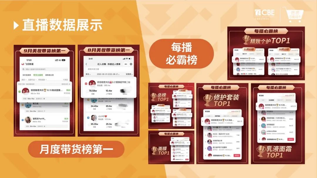 中国美容博览会