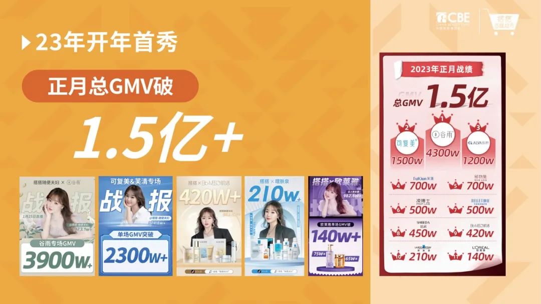 中国美容博览会