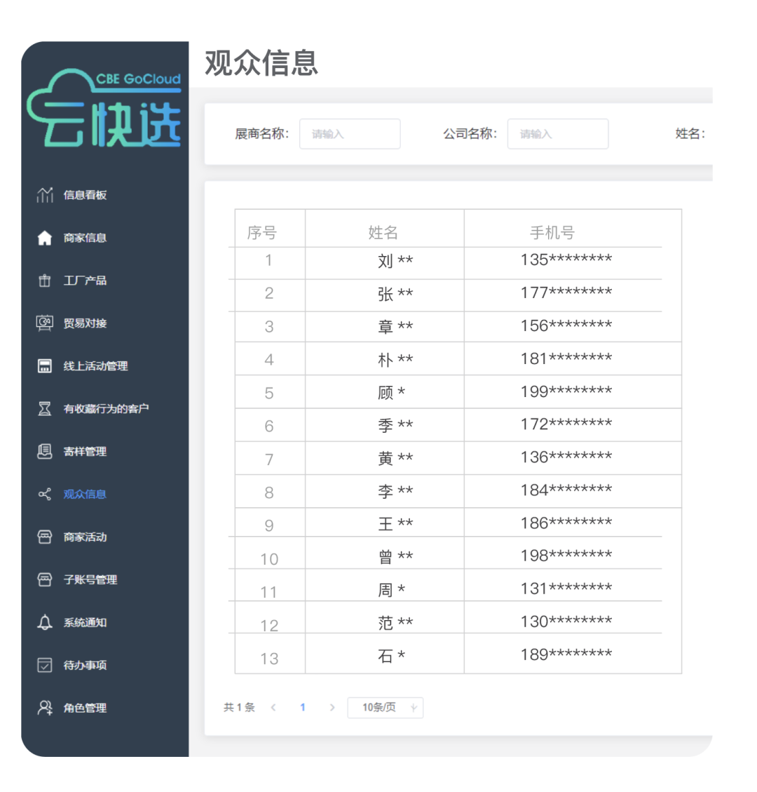 中国美容博览会