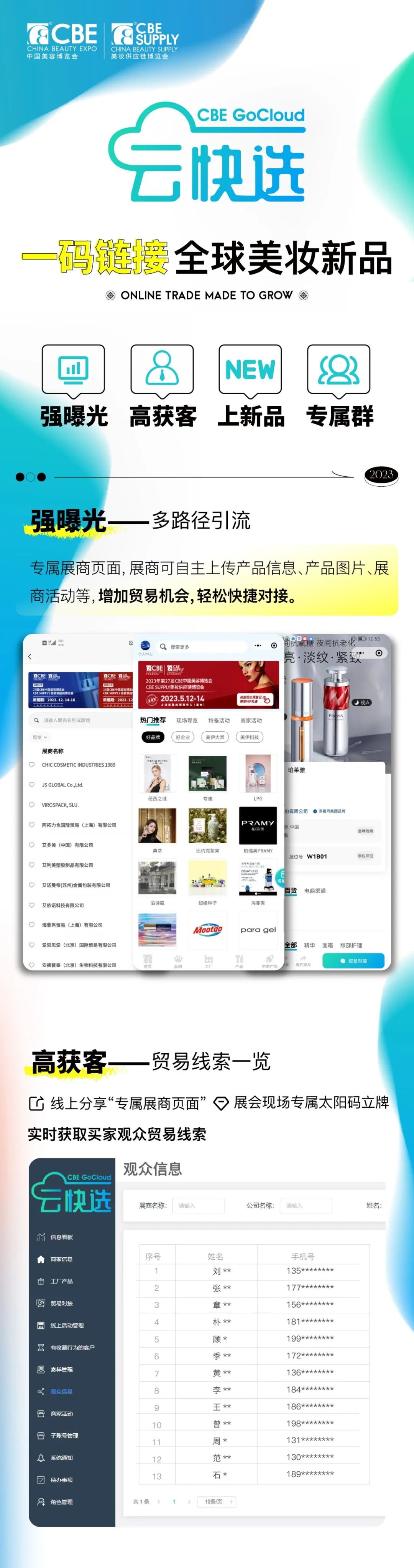 中国美容博览会