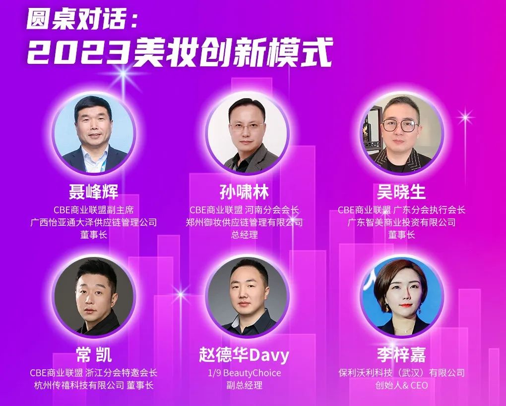 中国美容博览会