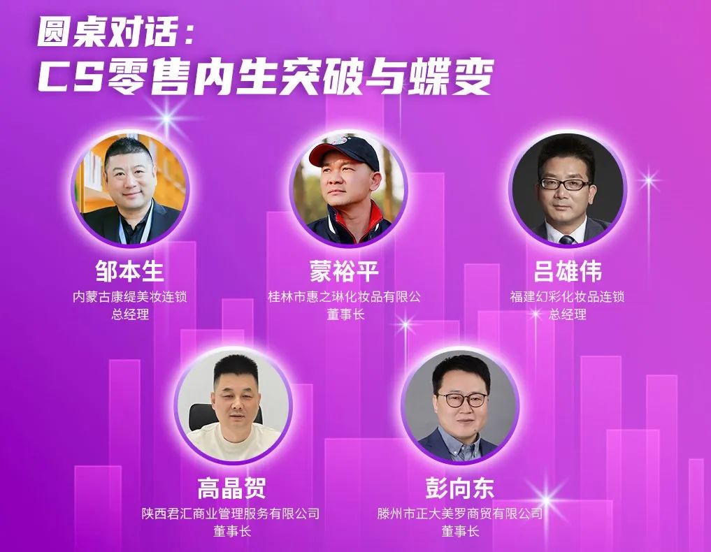 中国美容博览会