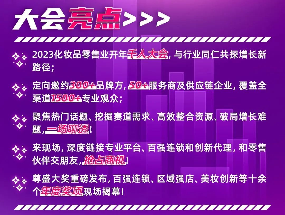 中国美容博览会