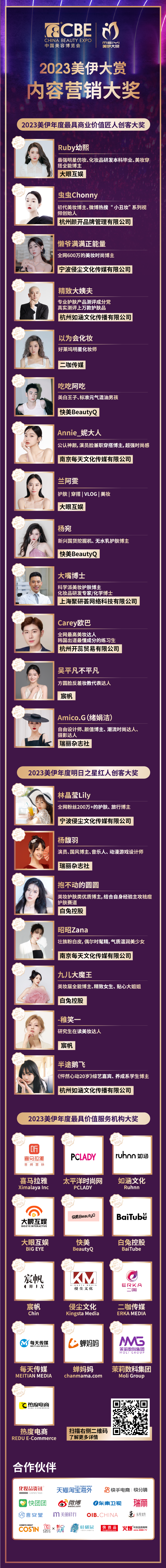 中国美容博览会