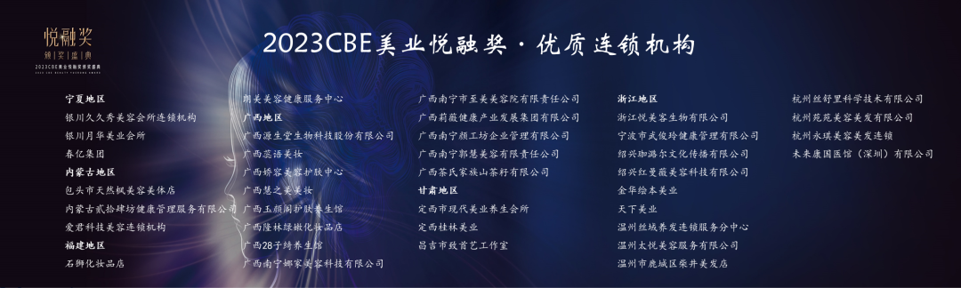 中国美容博览会 中国美容博览会