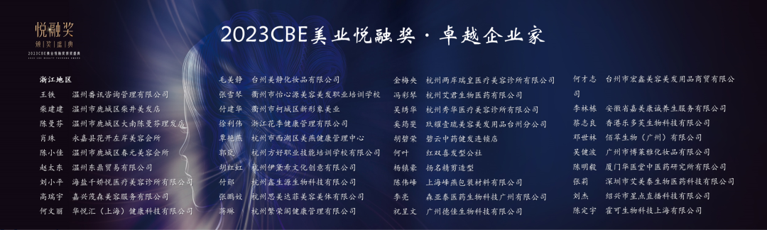 中国美容博览会 中国美容博览会
