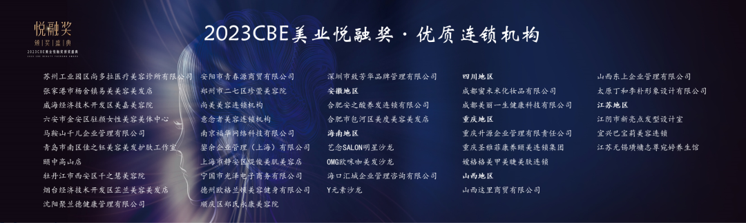 中国美容博览会 中国美容博览会
