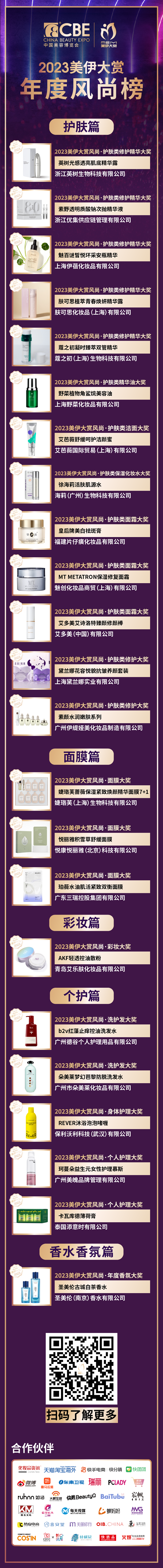 中国美容博览会