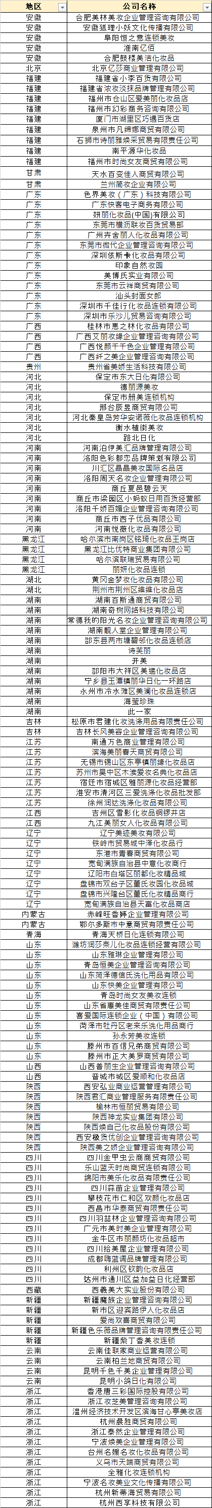 中国美容博览会