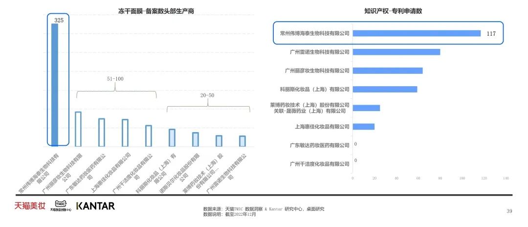 中国美容博览会