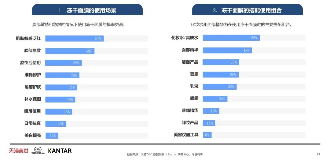 中国美容博览会