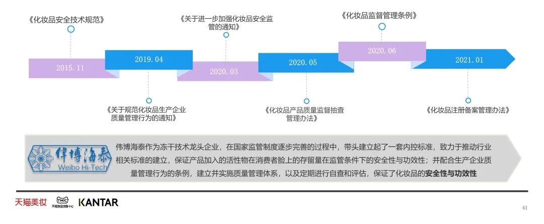 中国美容博览会