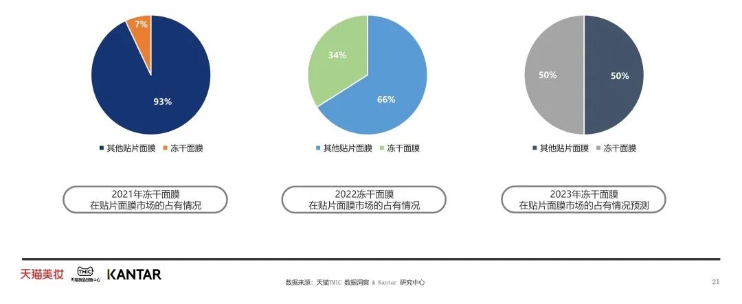 中国美容博览会