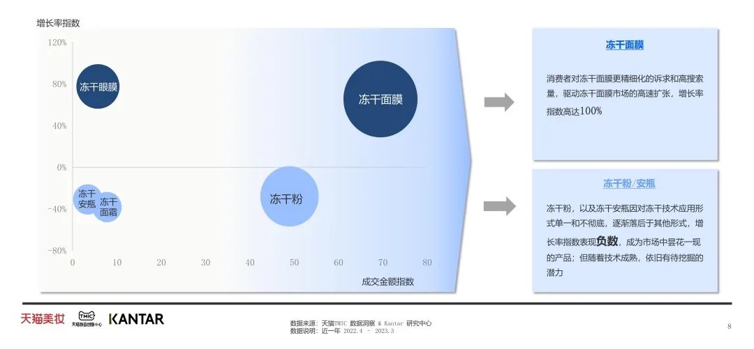 中国美容博览会