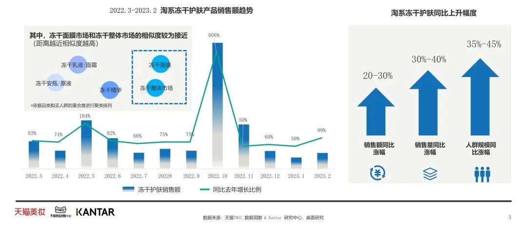 中国美容博览会