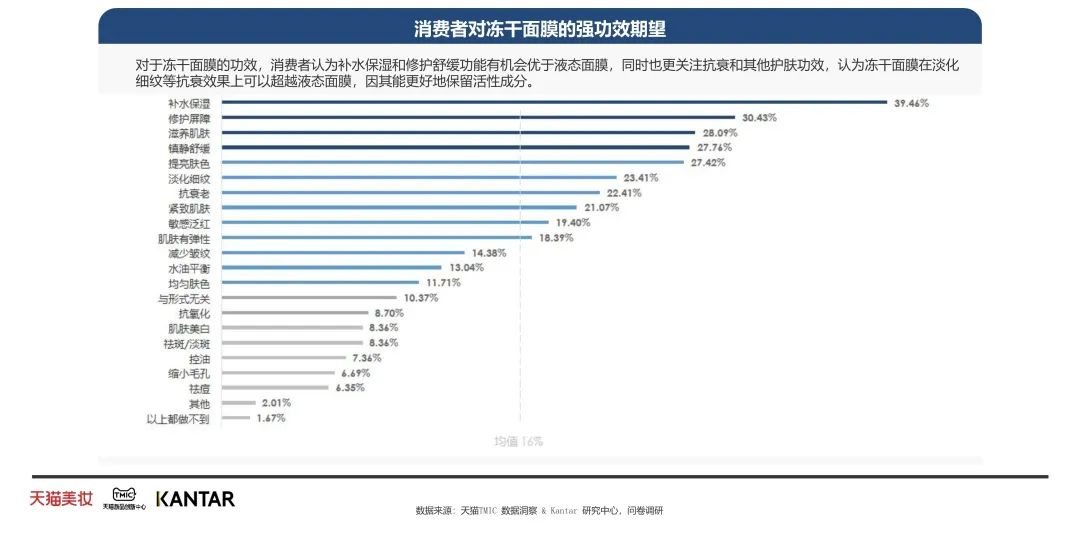 中国美容博览会