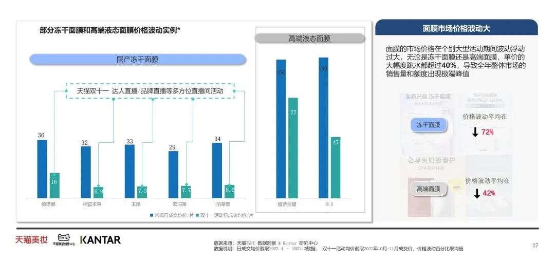 中国美容博览会