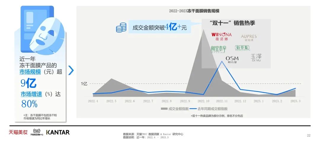 中国美容博览会