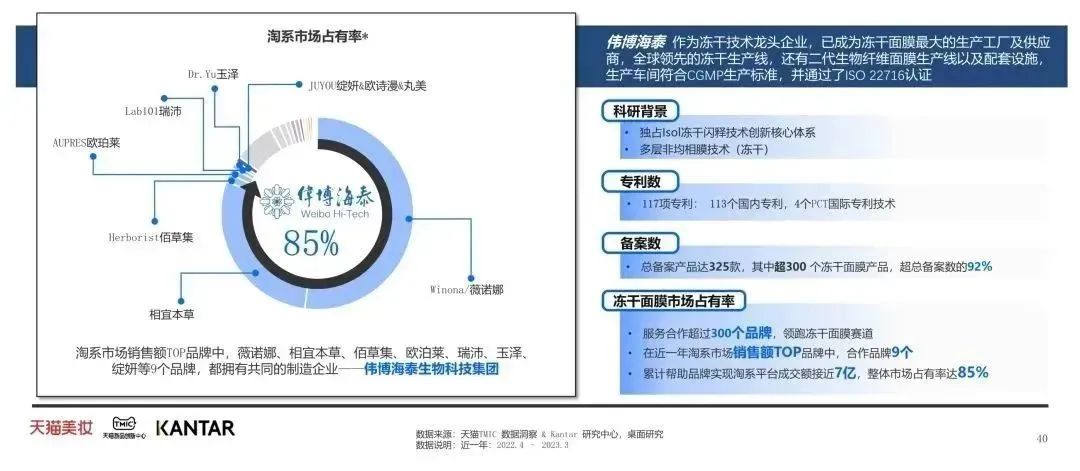 中国美容博览会