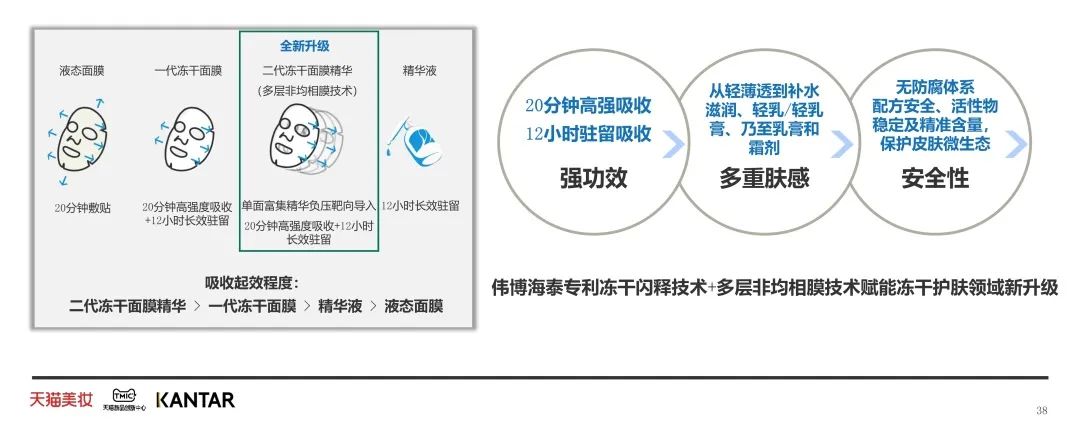 中国美容博览会