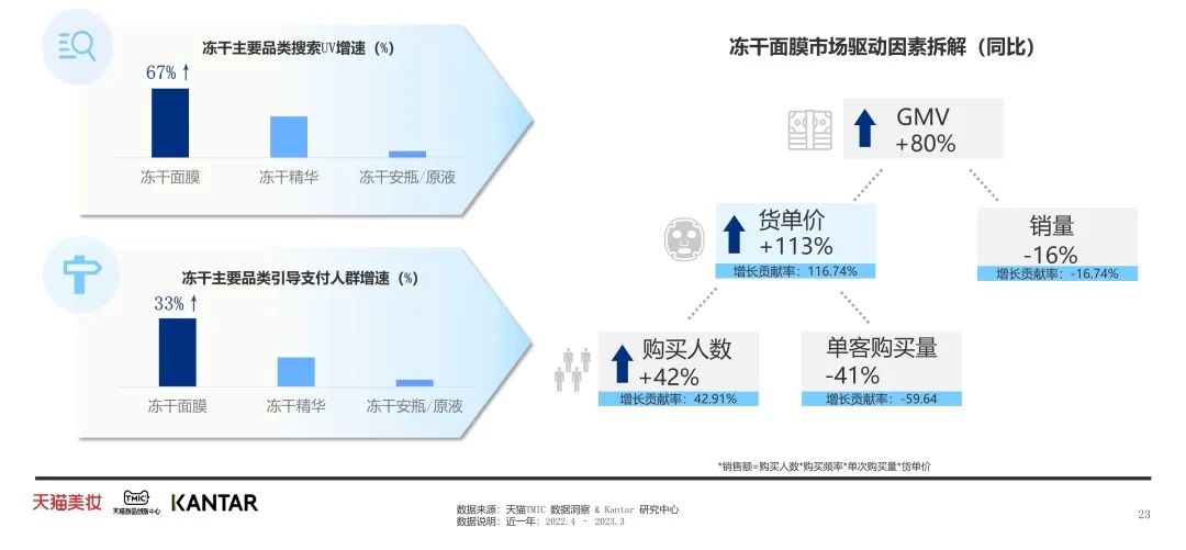 中国美容博览会