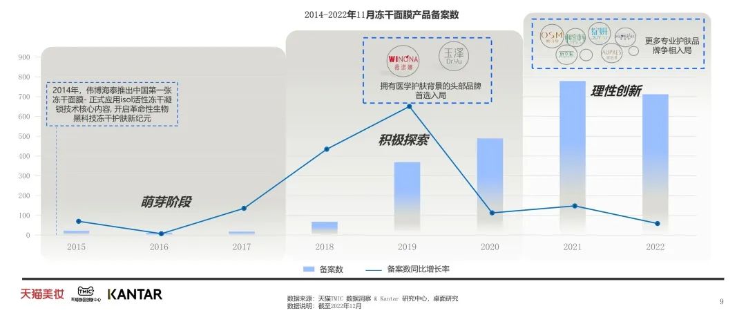 中国美容博览会