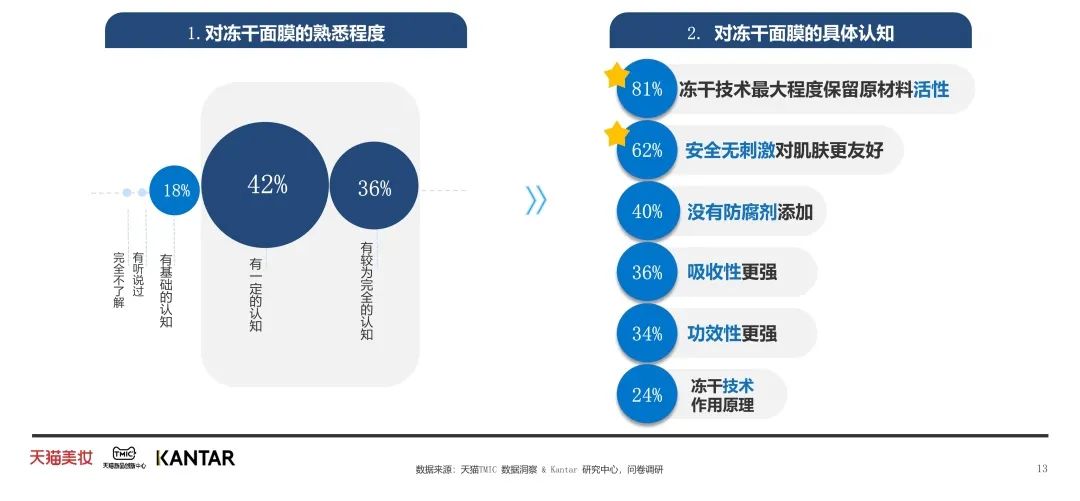 中国美容博览会