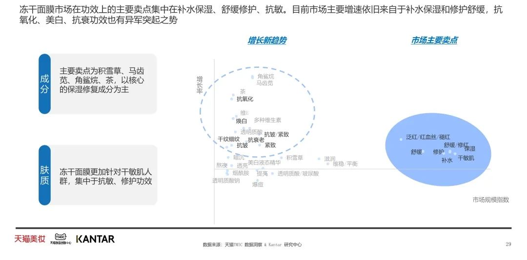 中国美容博览会