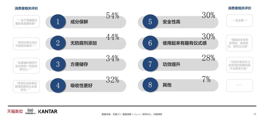 中国美容博览会