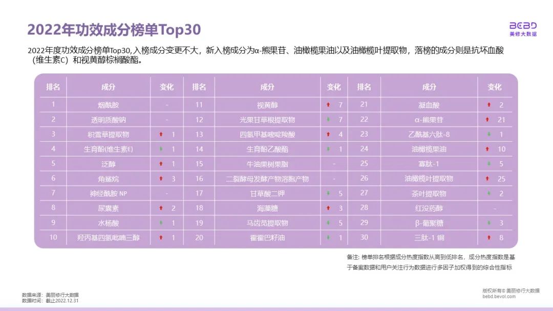 中国美容博览会 中国美容博览会