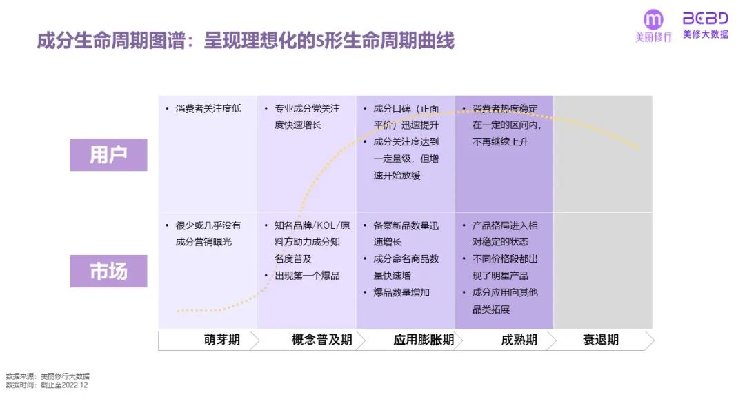 中国美容博览会 中国美容博览会
