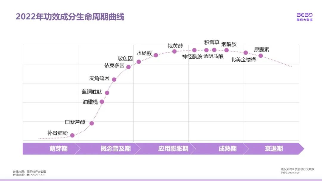 中国美容博览会 中国美容博览会