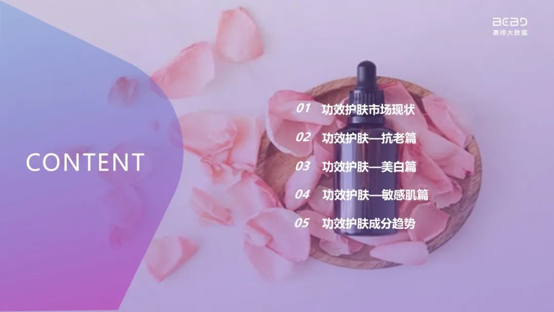 中国美容博览会 中国美容博览会