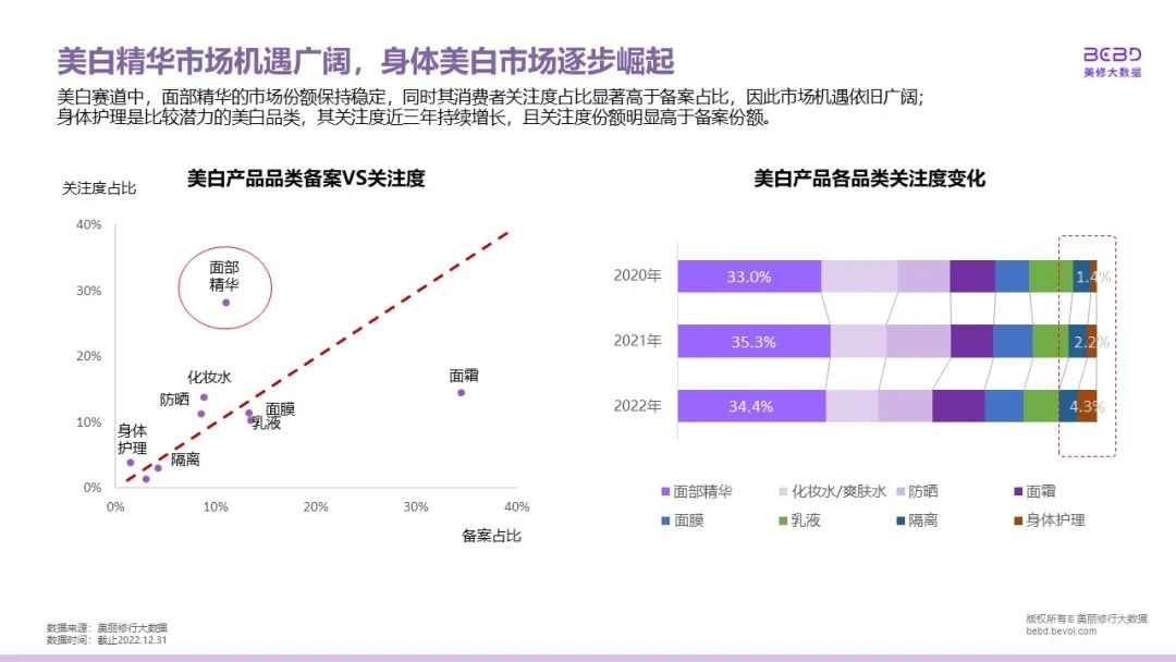 中国美容博览会 中国美容博览会