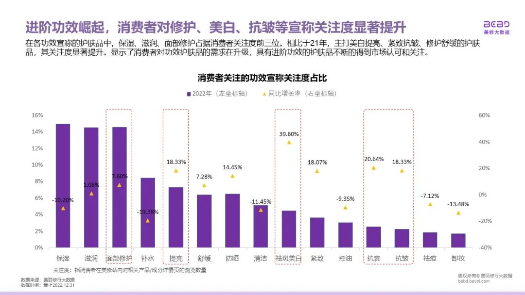中国美容博览会 中国美容博览会
