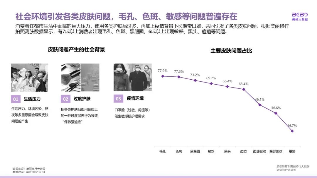 中国美容博览会 中国美容博览会