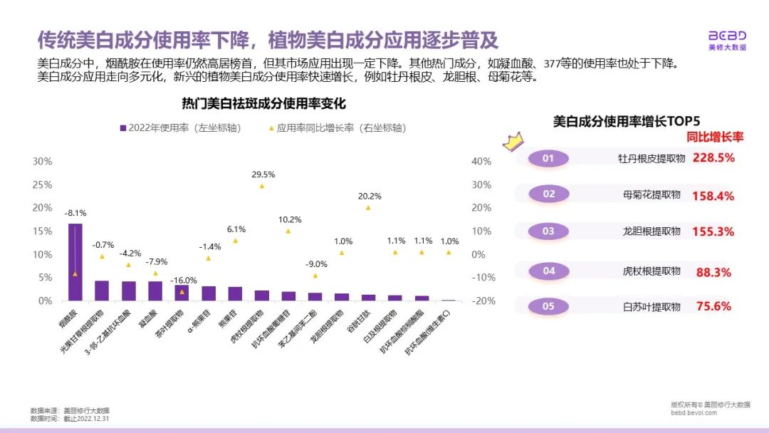 中国美容博览会 中国美容博览会