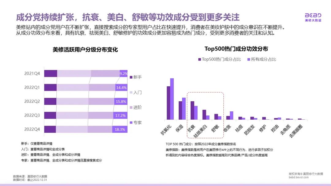 中国美容博览会 中国美容博览会