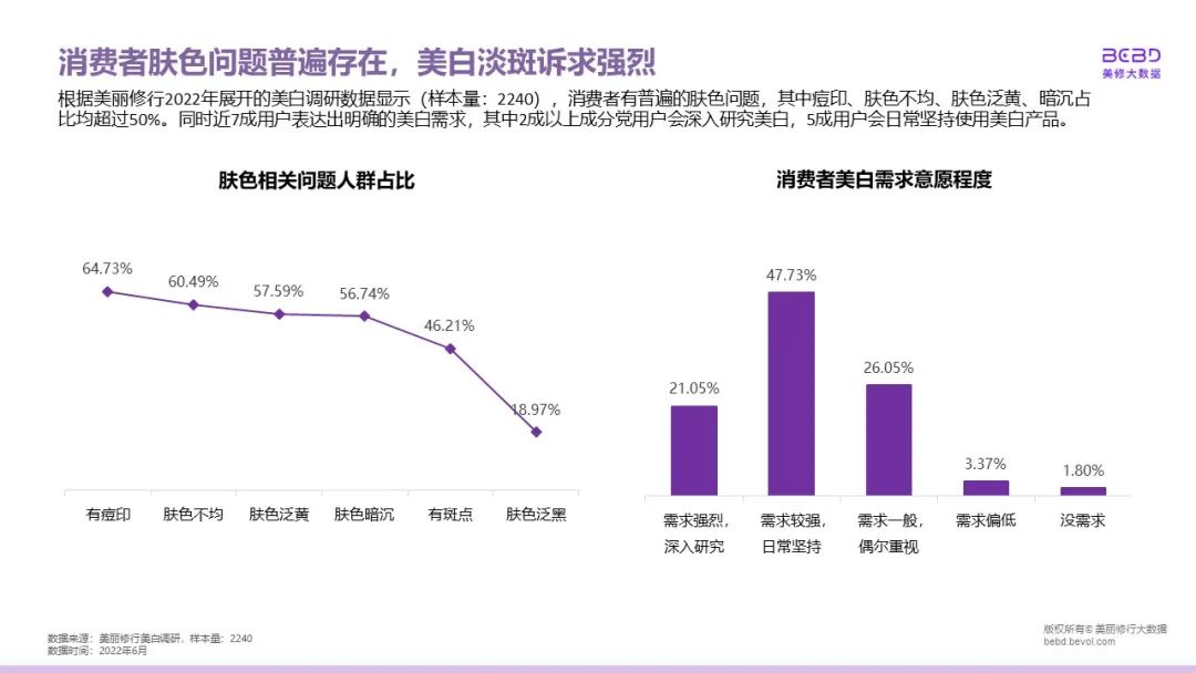 中国美容博览会 中国美容博览会