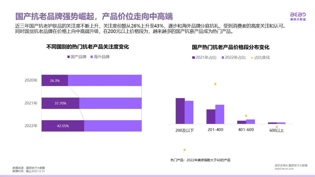 中国美容博览会 中国美容博览会
