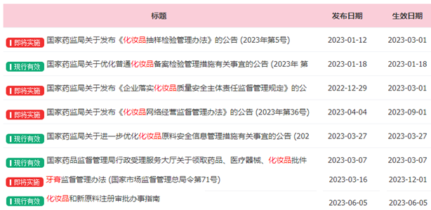 中国美容博览会