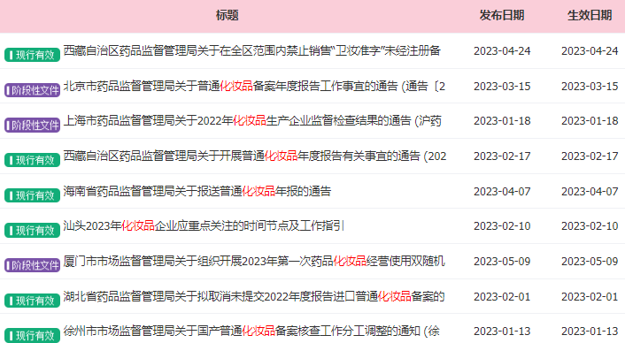 中国美容博览会
