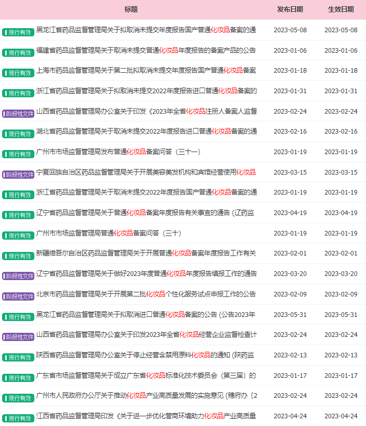 中国美容博览会