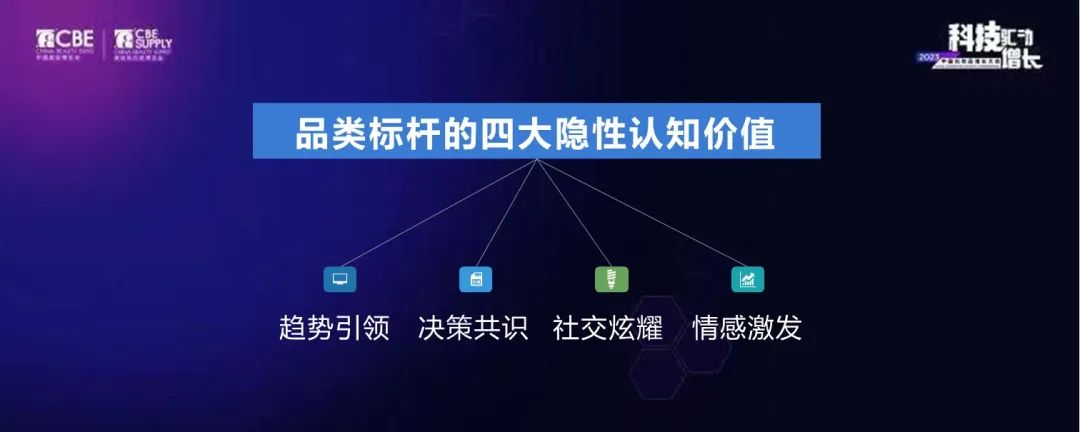中国美容博览会 中国美容博览会