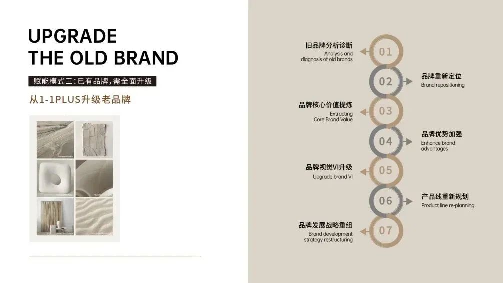 中国美容博览会