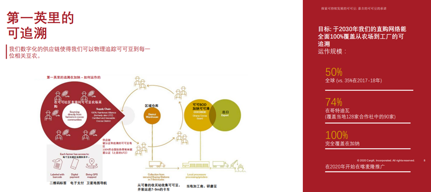 中国美容博览会 中国美容博览会