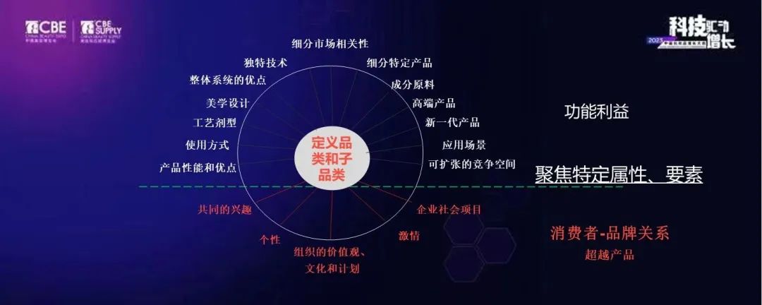 中国美容博览会 中国美容博览会