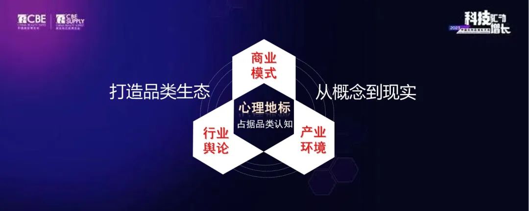 中国美容博览会 中国美容博览会