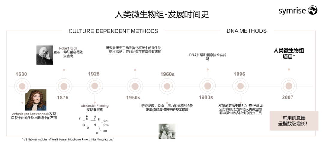 中国美容博览会 中国美容博览会